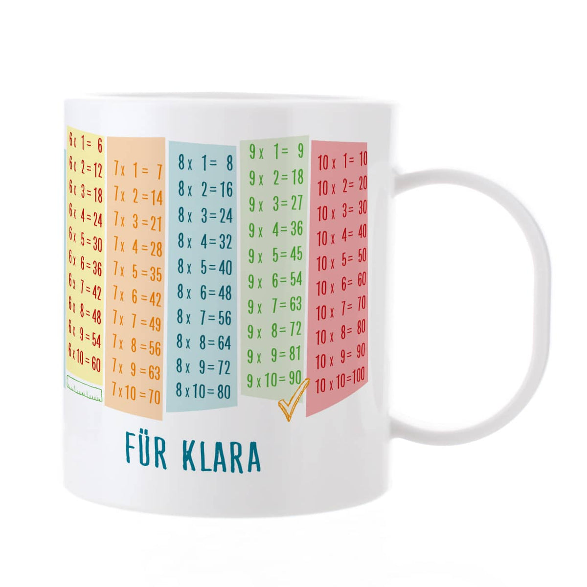 Tasse zum Schulanfang mit Einmaleins und Wunschtext