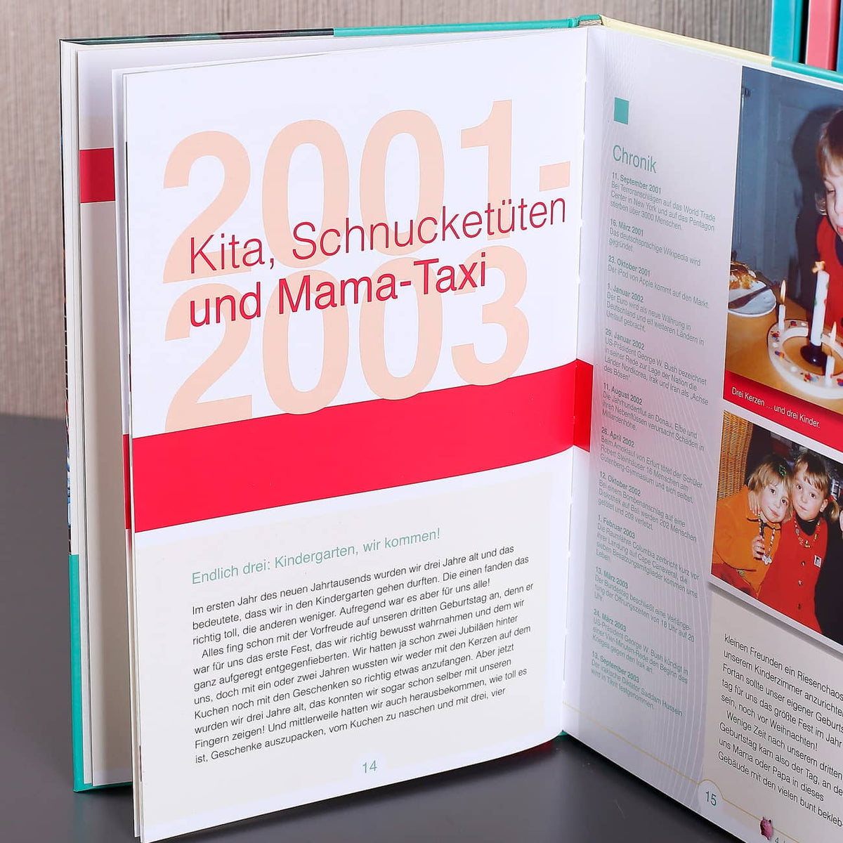 Kita, Schnucktüten und Mama-Taxi