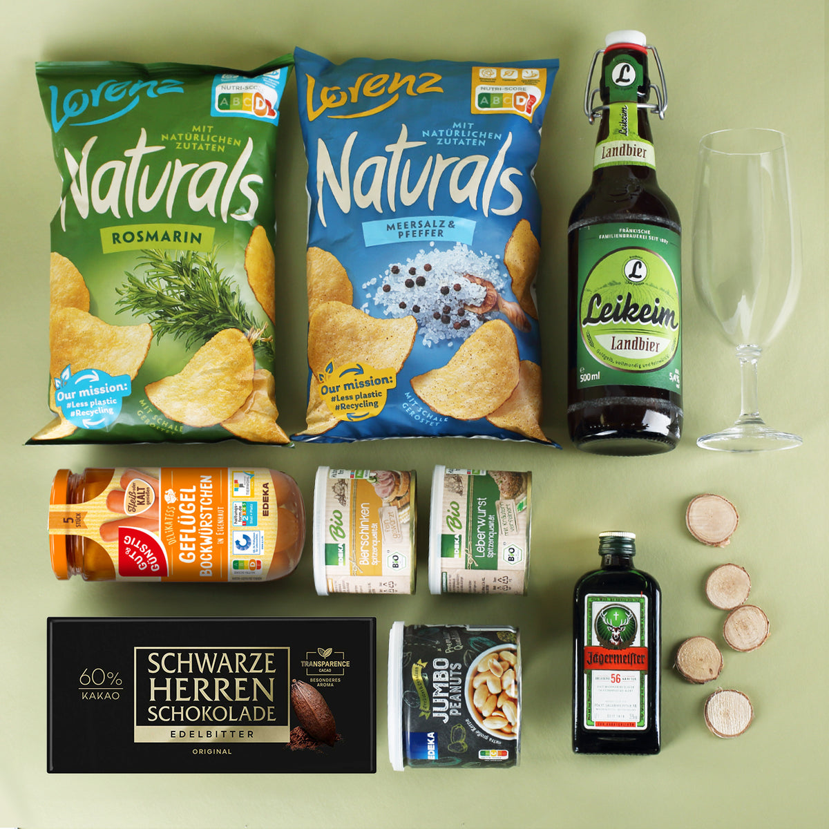 Inhalt Geschenkkorb für Männer