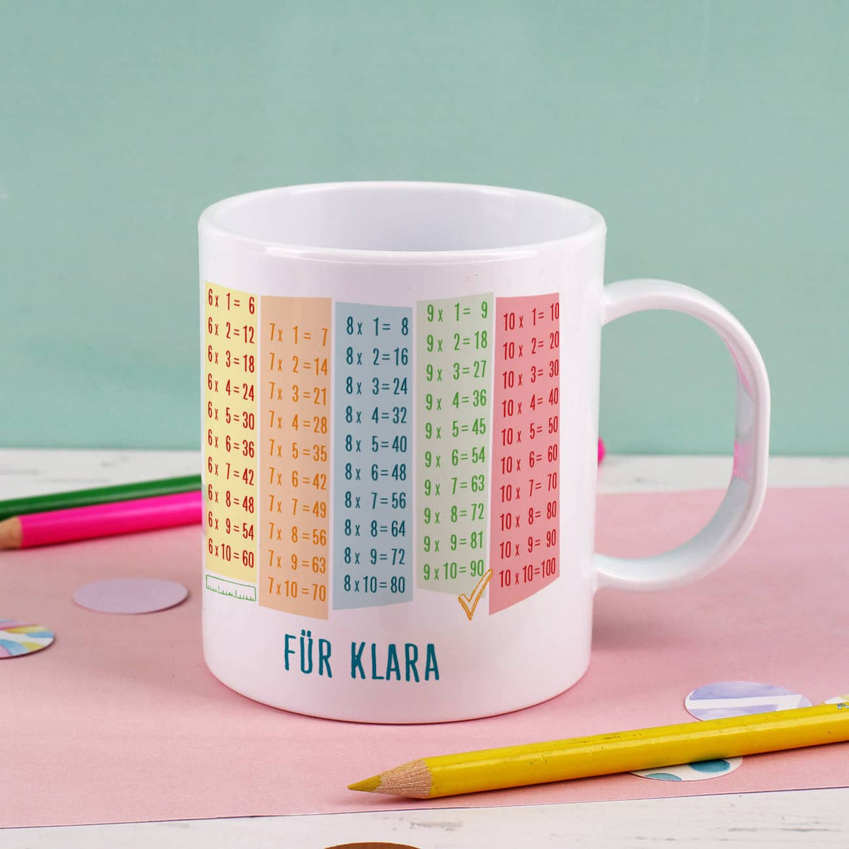 Persönliche Kindertasse zum Schulanfang mit Ihrem Wunschtext gestaltet